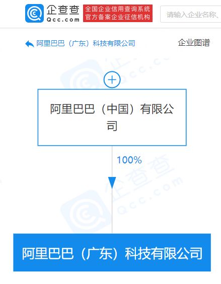 阿里巴巴在廣東成立新公司，強(qiáng)化人工智能應(yīng)用軟件開發(fā)布局